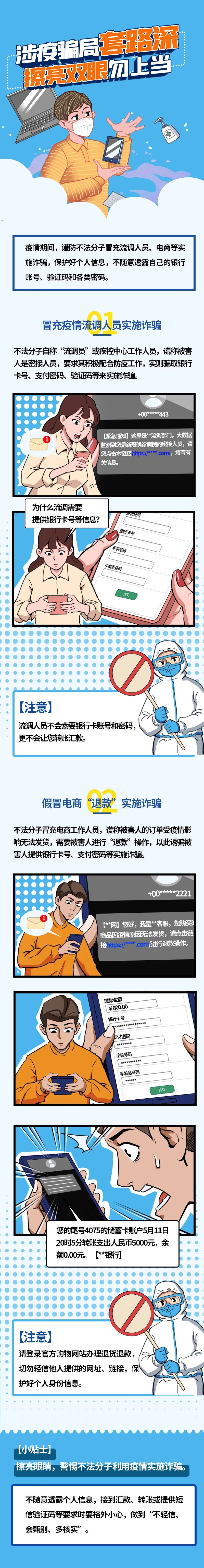 助力全民抗疫·反洗錢系列宣傳之二：涉疫騙局套路深，擦亮雙眼勿上當