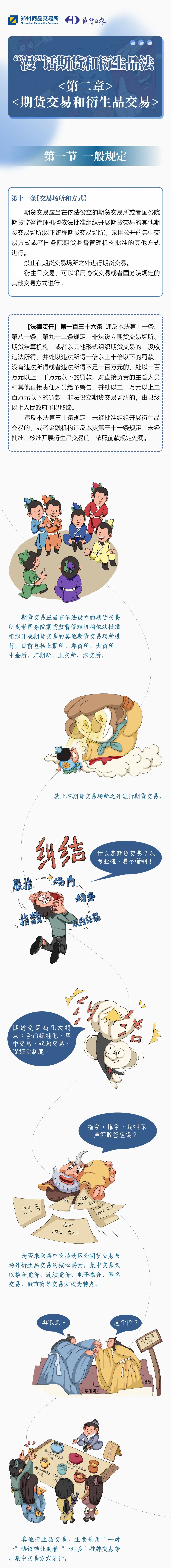 “漫”話期貨和衍生品法｜第三話